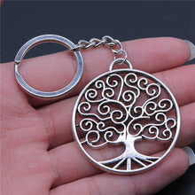 Load image into Gallery viewer, Peace World Tree  Pendant Keychain
