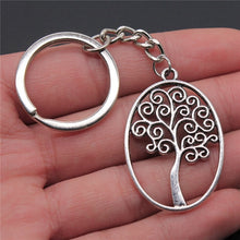 Load image into Gallery viewer, Peace World Tree  Pendant Keychain
